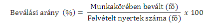 A QualitySoft bérkalkulátor beválási arány a felvétel után munkakörükben beváltak arányát adja meg