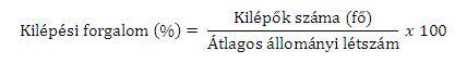A QualitySoft bérkalkulátor kilépési forgalom mutatója az önkéntes, illetve nem önkéntes elvándorlás teljes létszámhoz viszonyított arányának kiszámítását szolgálja